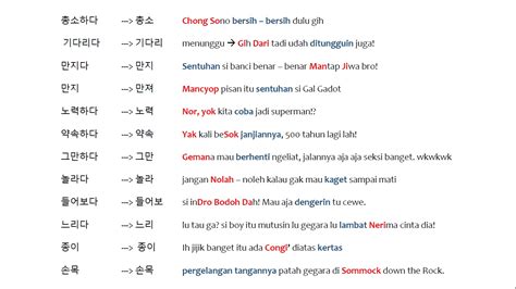 Contoh Pidato Bahasa Korea