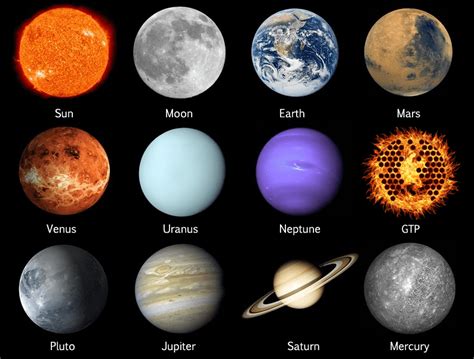 Planets