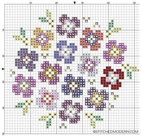 Flowers Cross Stitch Patterns Free - Vintage Pink Flowers - pattern ...