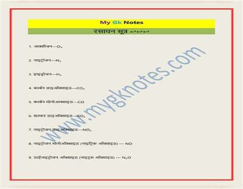 Chemical Formulas List for Class 10 PDF - GovtJobNotes