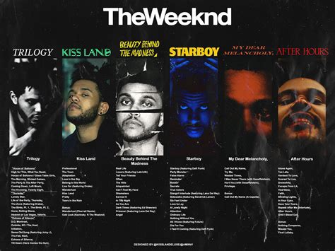 PACK - The Weeknd - Discography (TIDAL Masters + Dolby Atmos) [FLAC ...