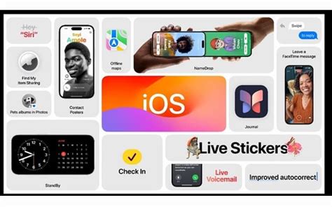 IOS 17.2 Update And Its New Features | Enhanced Features And
