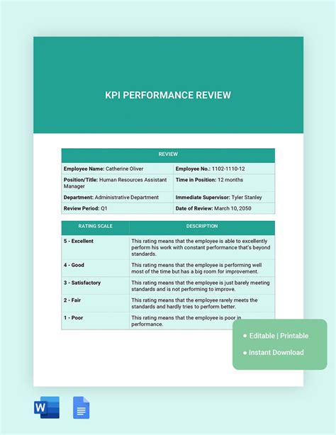 Kpi Performance Review Template