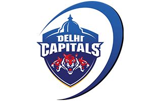 Top IPL Betting Sites In India [Updated 2022] | Predictions & Tips