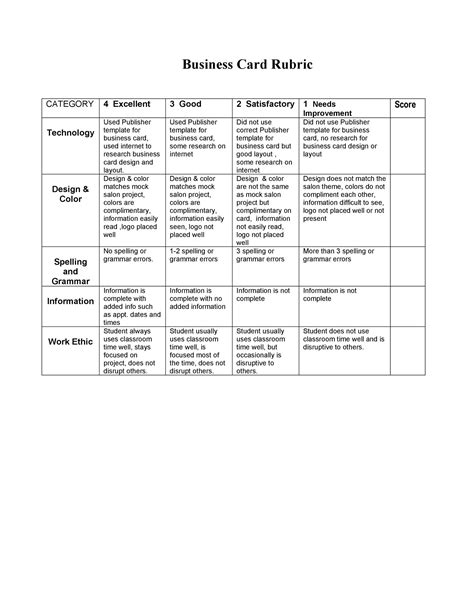 Grading Rubric Template | Master Template