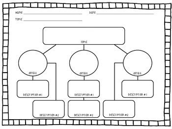 Graphic Organizers for Informational Text Structure by Beach House