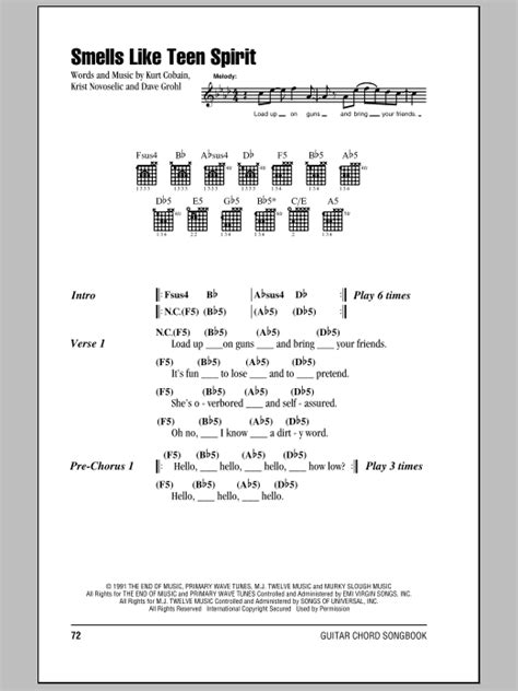 Smells Like Teen Spirit by Nirvana - Guitar Chords/Lyrics - Guitar Instructor