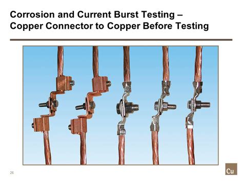 Aluminum Vs Copper Wire Resistance