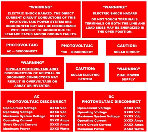 Solar System Labels and Signs | Greentech Renewables