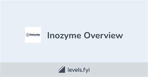 Inozyme Careers | Levels.fyi