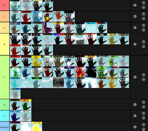 The definitive slap battles tier list statistics version #7: Ability ...