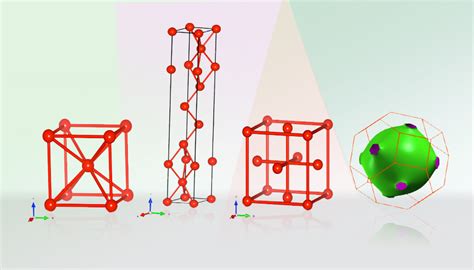 Peering at the crystal structure of lithium