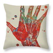 Watercolors Hand Muscles Anatomy Art Print Hand And Wrist Muscles And ...