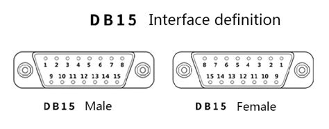 Db15 Pinout - Wiring Draw