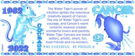 ValxArt's 1962 2022 Water Tiger Chinese Zodiac people born… | Flickr