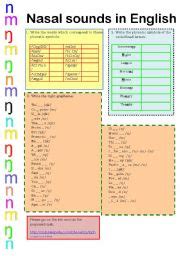 Nasal sounds in English - ESL worksheet by lovinglondon