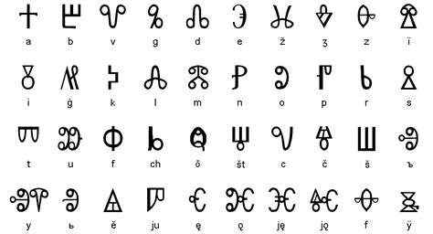 Swahili Alphabet Letters