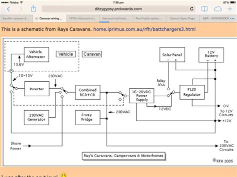 Caravan Solar Wiring Diagram