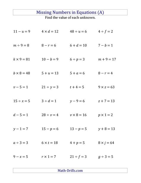 Basic Algebra Practice Problems Worksheets