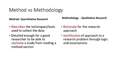 Differences Between Research Methods And Methodology - Design Talk