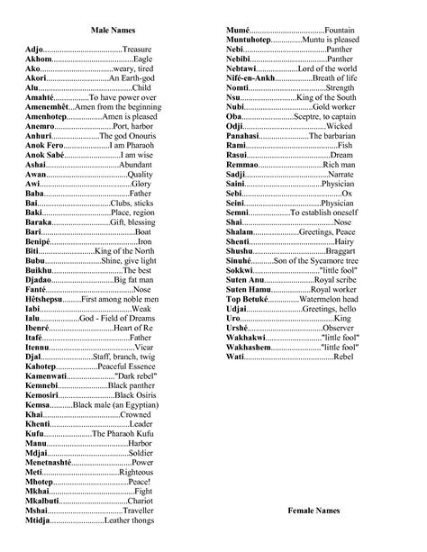 The Comprehensive Guide To Ancient Egyptian Family Names