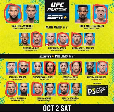 My Predictions for UFC Vegas 38 : r/ufc