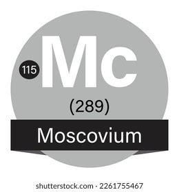 Moscovium Mc Number 115 Element Periodic Stock Vector (Royalty Free) 2261755467 | Shutterstock