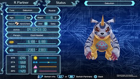 moderazione Quello rigidità digimon garurumon evolution Galanteria ...