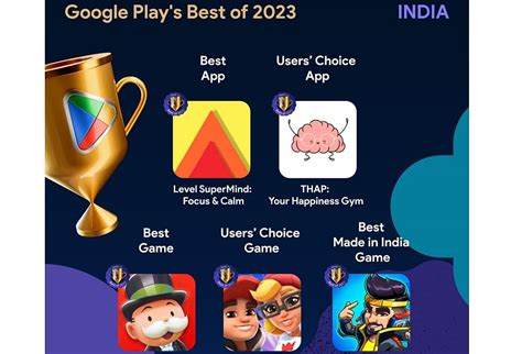 Best of 2023: Top apps and games on Google Play Store in India