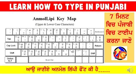 Anmol Lippi Font Typing - YouTube