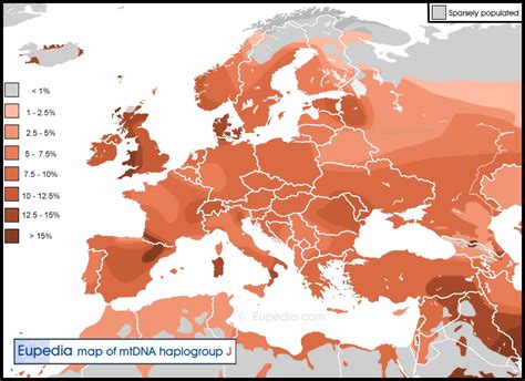 Distribution maps of mitochondrial haplogroups in Europe, the Middle ...