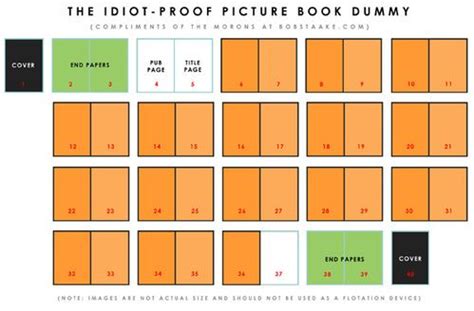 Bob Staake: The Picture Book Dummy Made Easy » Drawn! The Illustration and Cartooning Blog ...