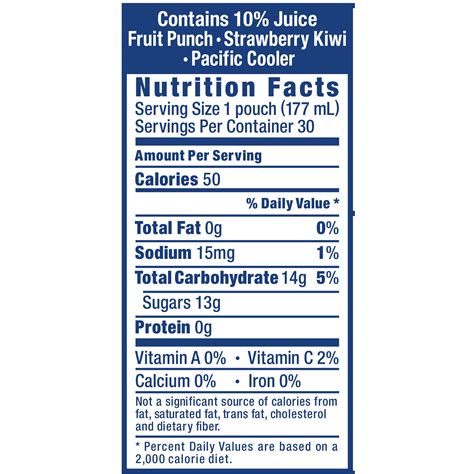 Capri Sun Pacific Cooler Nutrition Info | Besto Blog