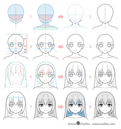 How to Draw an Anime Face (Structure & Proportions)