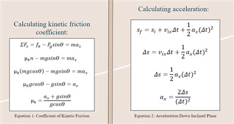 Solved Calculate kinetic friction coefficient and | Chegg.com