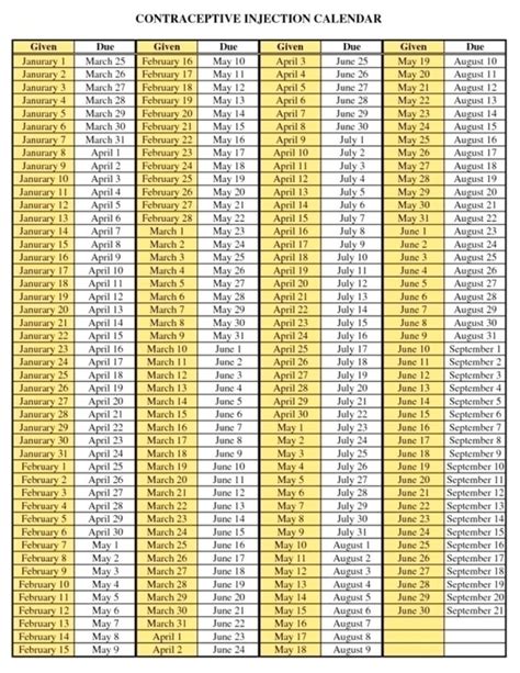 Depo Provera Injection Schedule Chart | Calendar Template 2024-2025