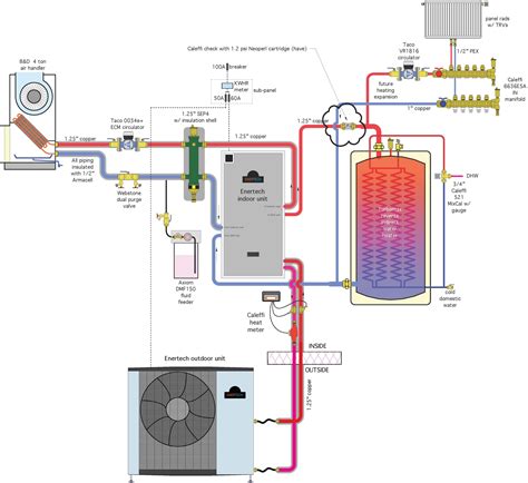 Heat Pump Schematic Diagram