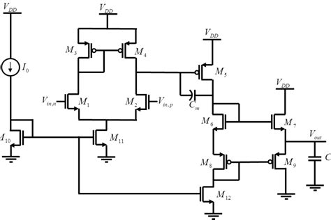 Analog VLSI Design - VLSI