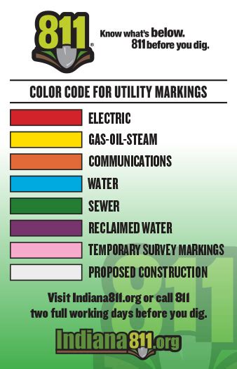 811 Utility Marks - Indiana 811