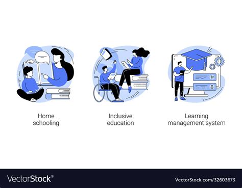 Private schooling curriculum abstract concept Vector Image