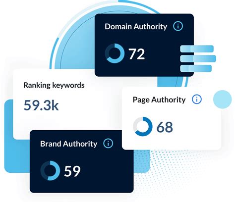 Moz - MozBar: Free SEO Chrome extension