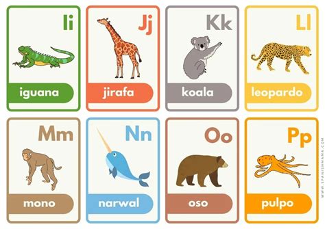 Free Printable Spanish Flashcards For Kids (and posters!) | Spanish Mama