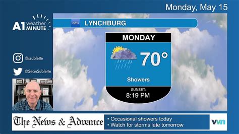 Monday morning Lynchburg weather video: Seasonable with isolated small ...