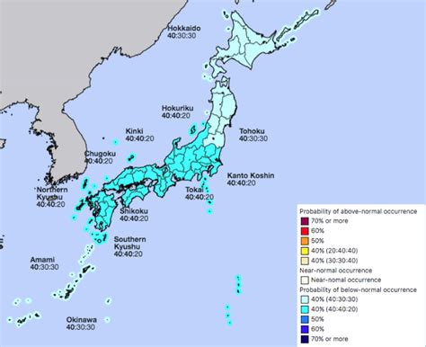 2022-2023 Japanese Snow Season Outlook – November Update | Mountainwatch