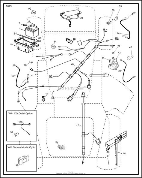 Craftsman Mower Model 917 Belt Diagram - Diagrams : Resume Template Collections #7WzR8MYAOR