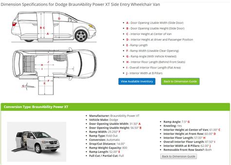 Dodge Grand Caravan Interior Dimensions - New Product Critical reviews, Savings, and Buying ...