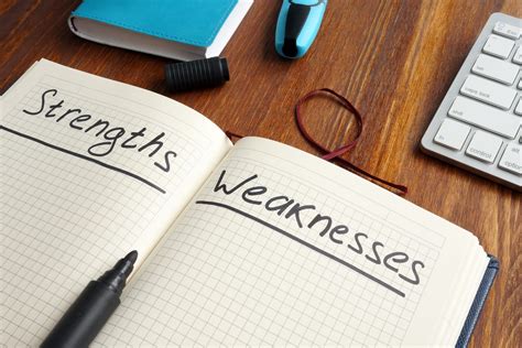 How To Discuss Your Strengths & Weaknesses In An Interview