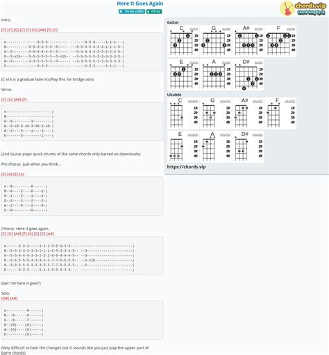 Chord: Here It Goes Again - OK Go - tab, song lyric, sheet, guitar ...