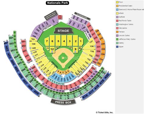 Nationals Park, Washington DC | Seating Chart View