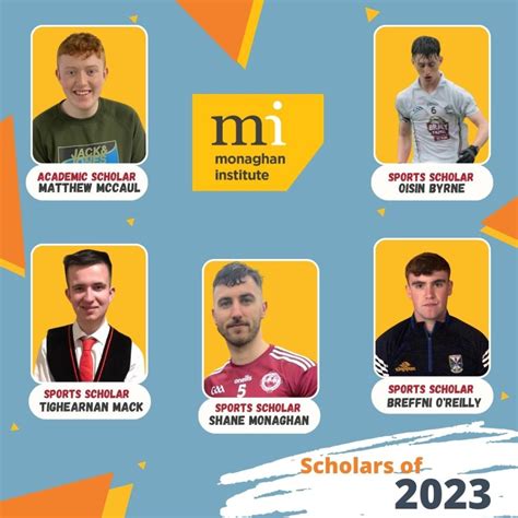 Scholars of 2022-2023 – Monaghan Institute